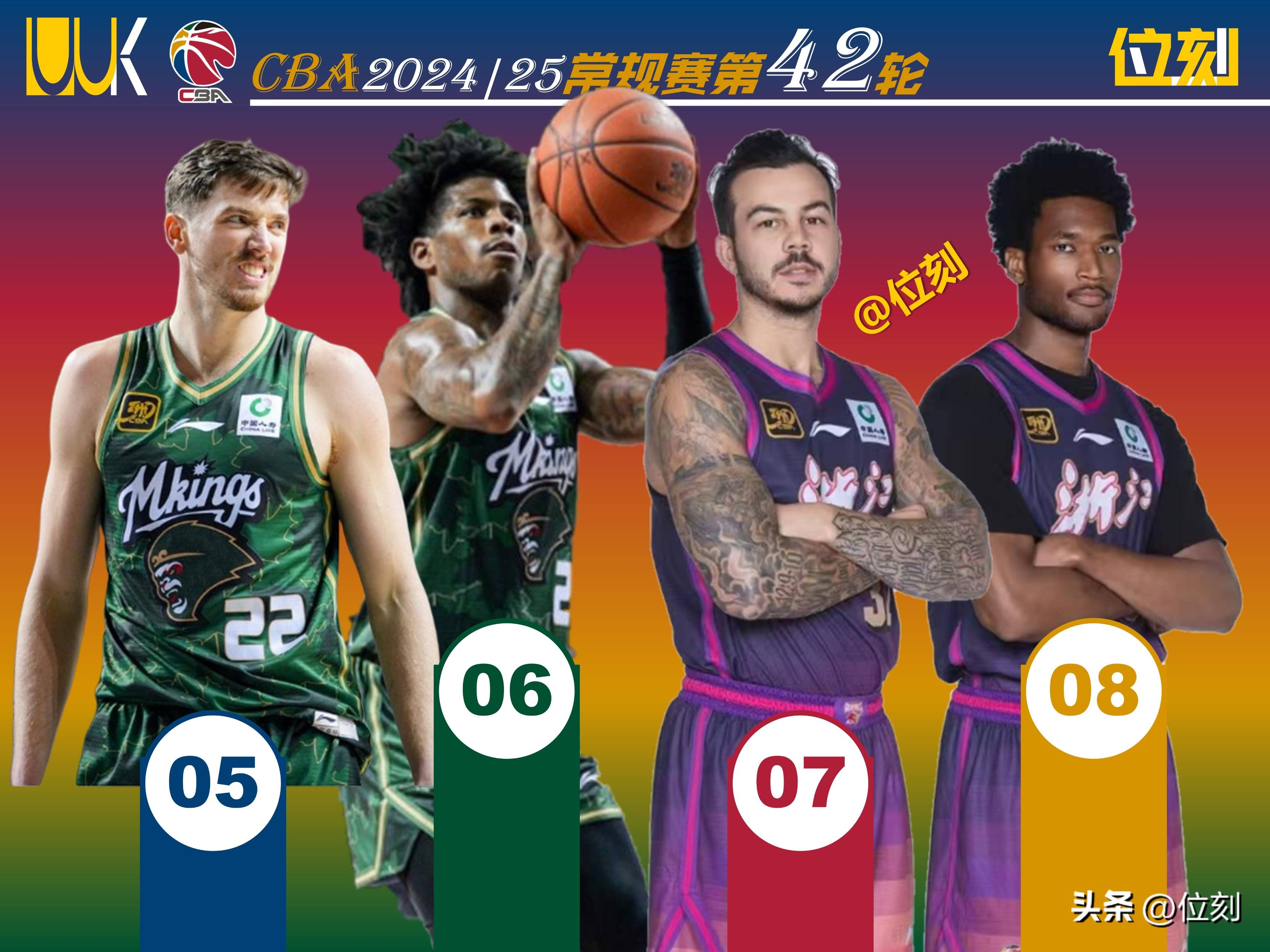 多特蒙德足球俱乐部球员名单最新