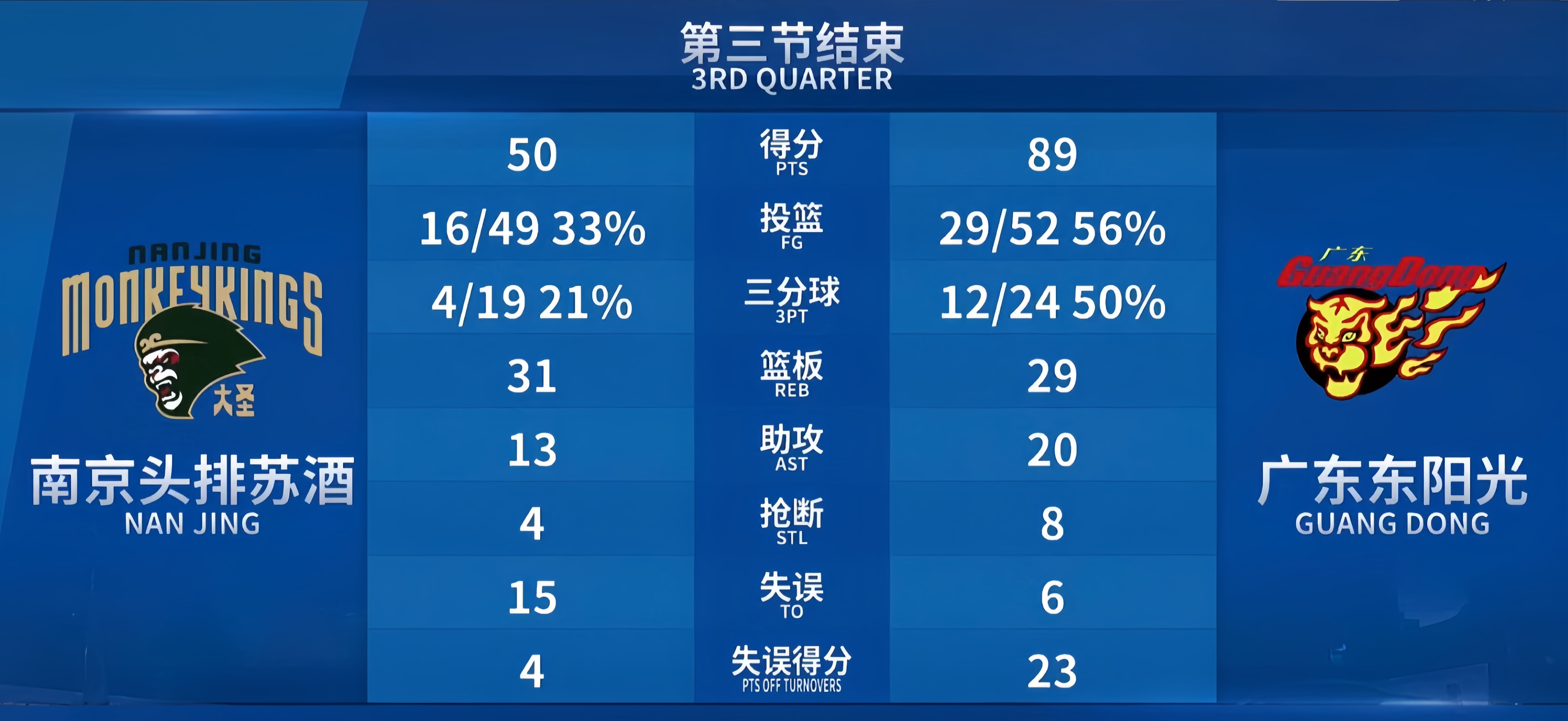 多特蒙德足球俱乐部球员名单最新