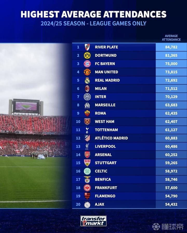 阿根廷河床队最新比赛